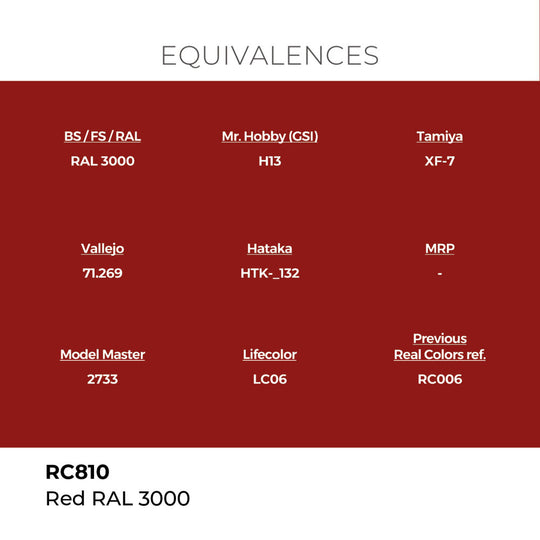 Real Colors: Red RAL 3000 17 ml.