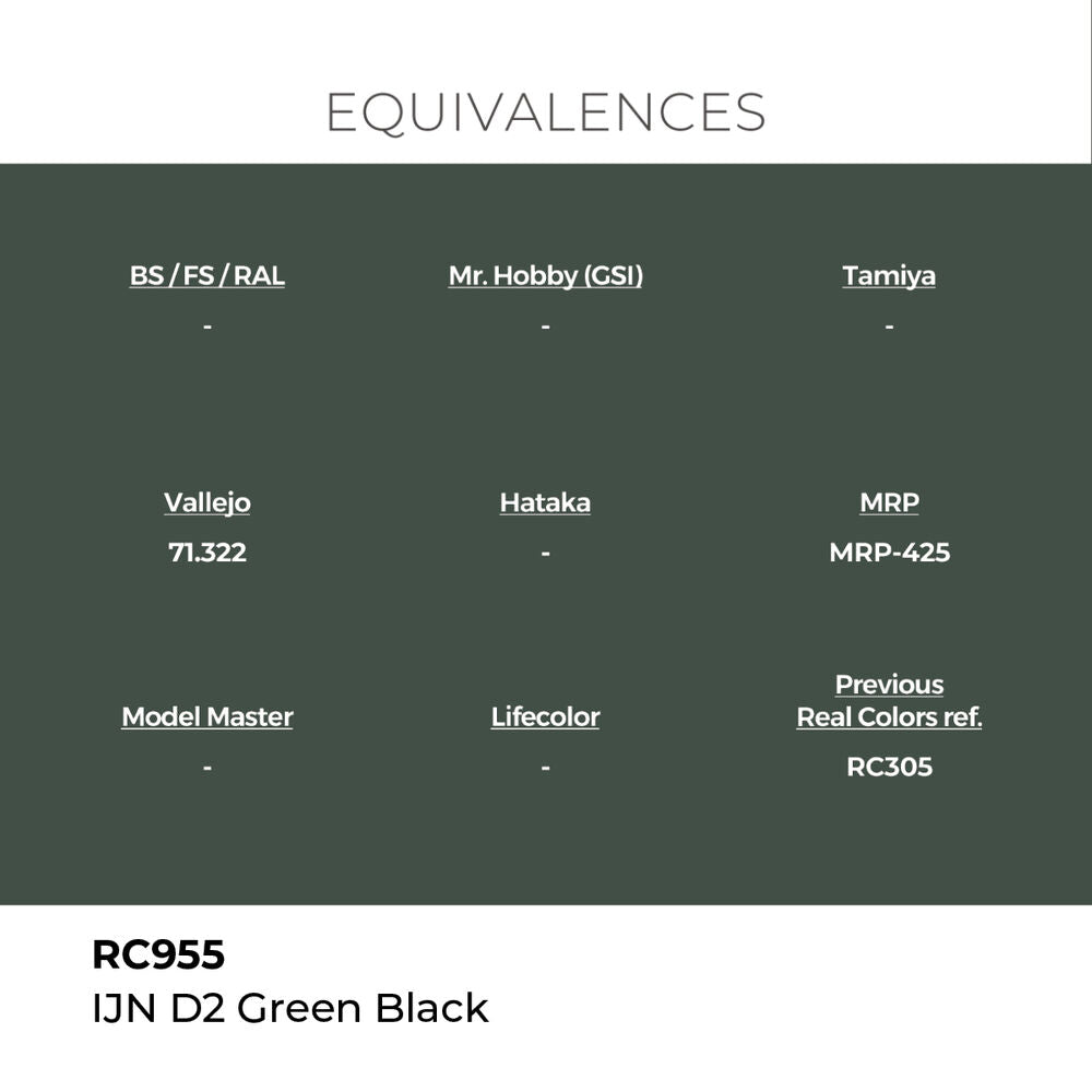 Real Colors: IJN D2 Green Black 17 ml.
