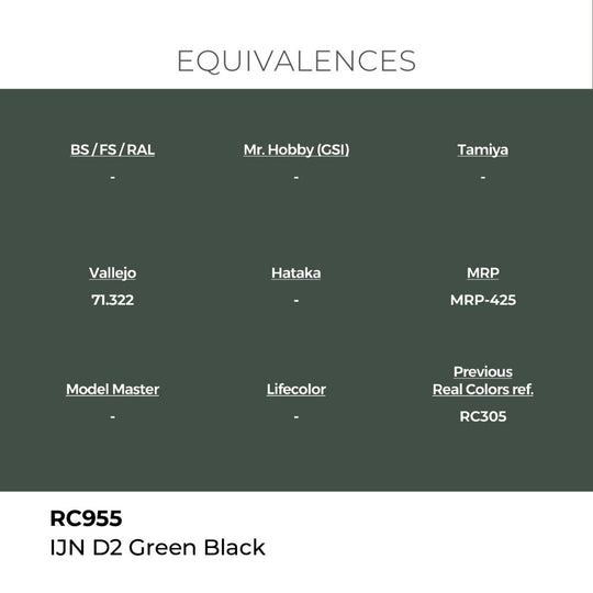 Real Colors: IJN D2 Green Black 17 ml.