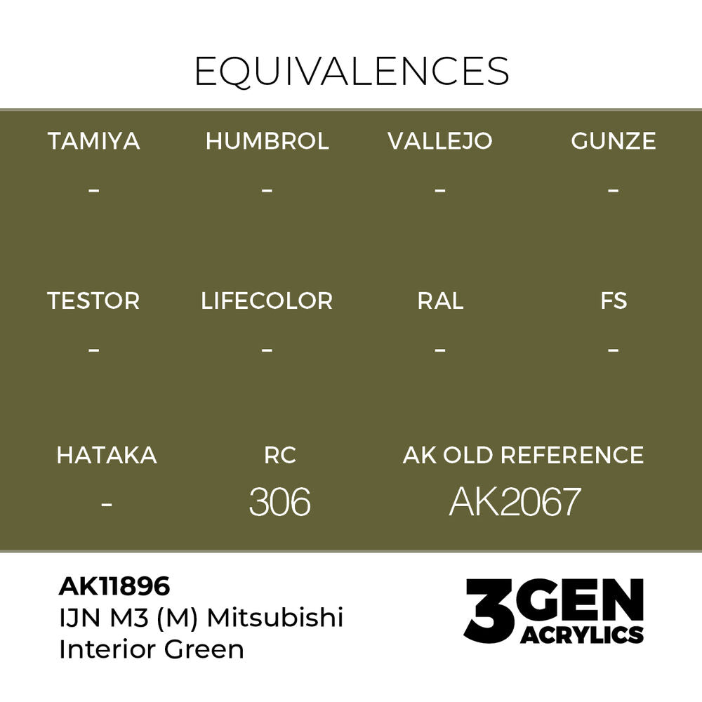 IJN M3 (M) Mitsubishi Interior Green