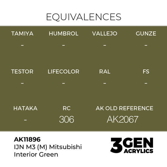 IJN M3 (M) Mitsubishi Interior Green