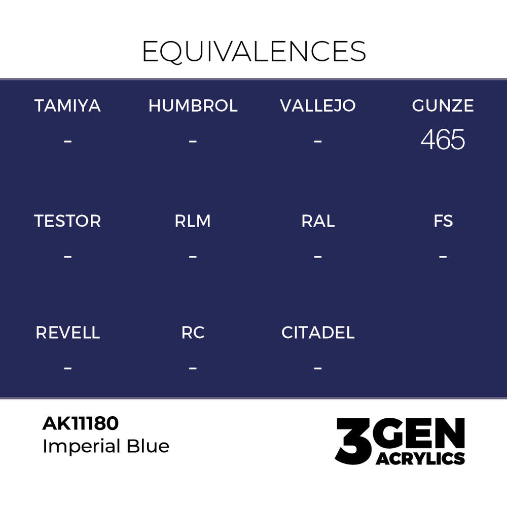 Imperial Blue 17ml