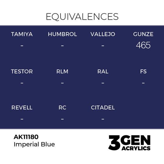 Imperial Blue 17ml
