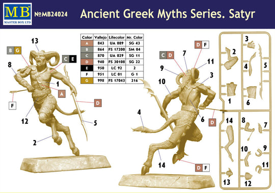 Ancient Greek Miths Series, Satyr