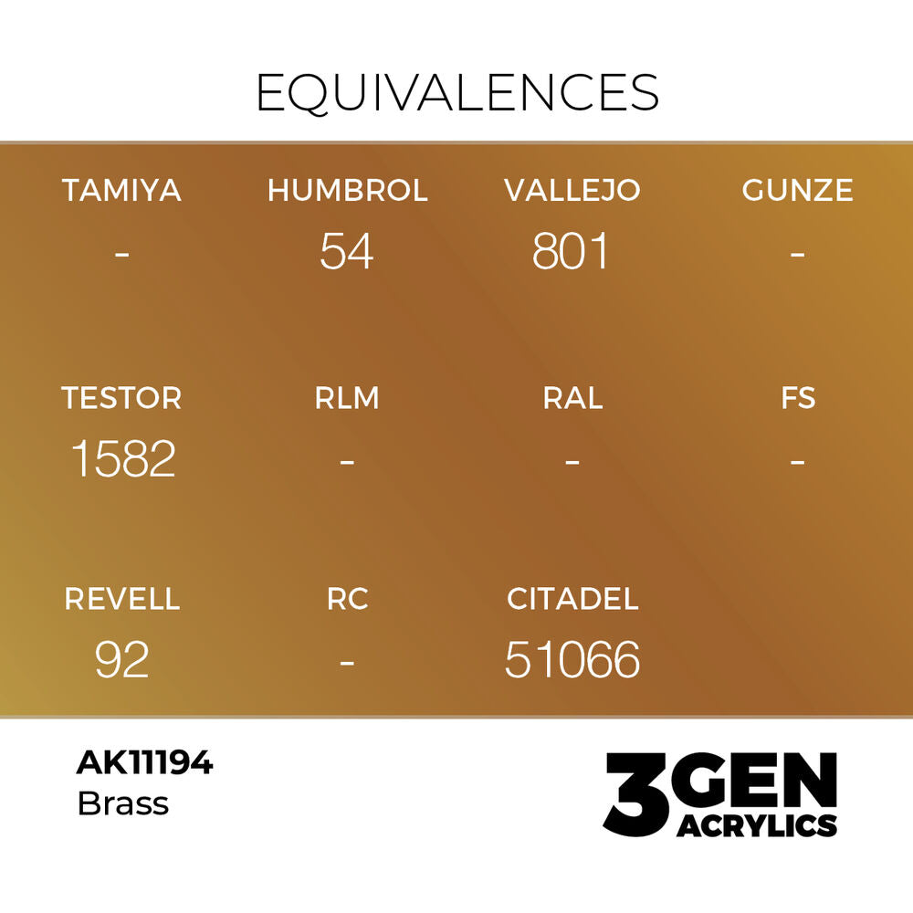 Brass 17ml