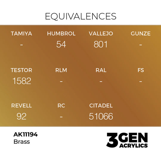 Brass 17ml