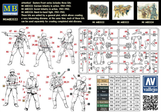 German Infantry in action 1941-1942 Eastern Front Series Kit No. 1