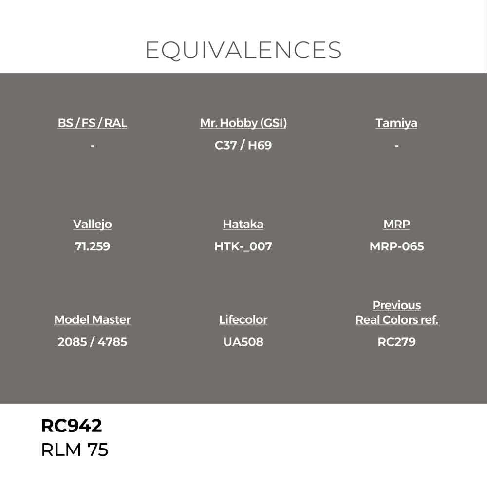 Real Colors: RLM 75 17 ml.