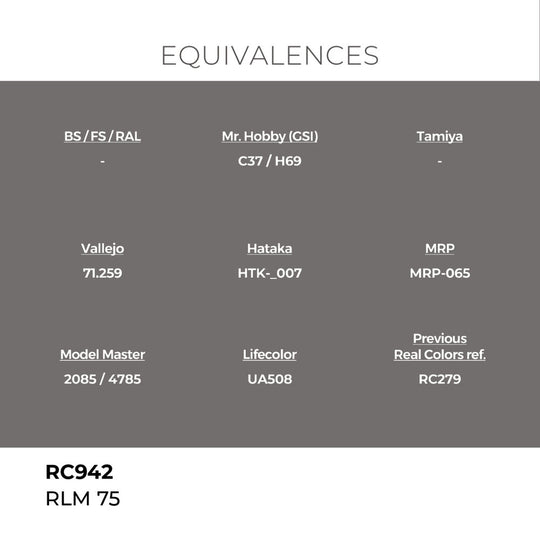Real Colors: RLM 75 17 ml.