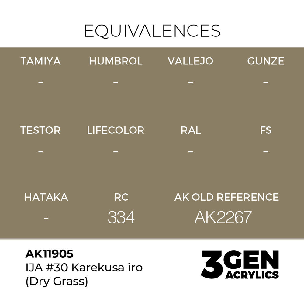 IJA #30 Karekusa iro (Dry Grass)