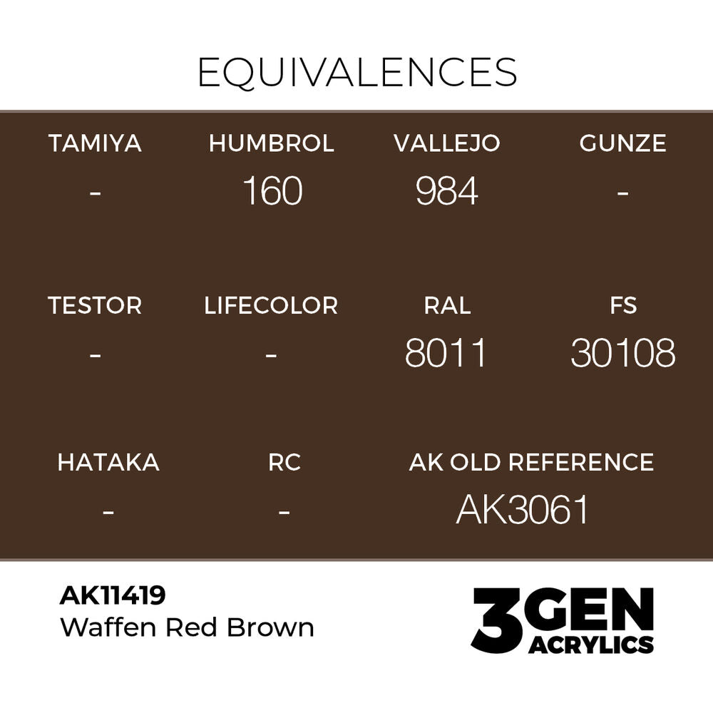 Waffen Red Brown