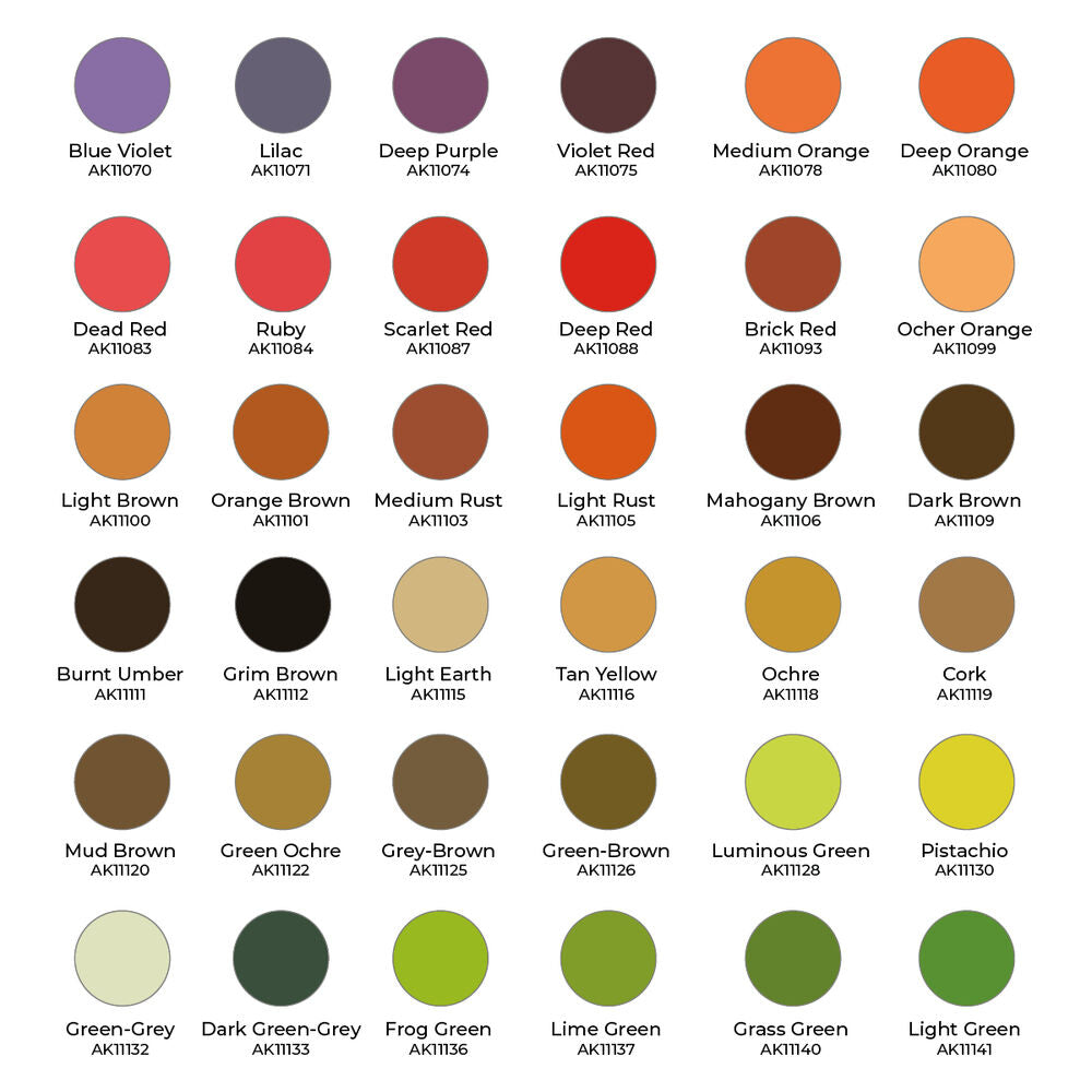 WARGAME PAINT IT ALL BOX 108 COLORS 3GEN