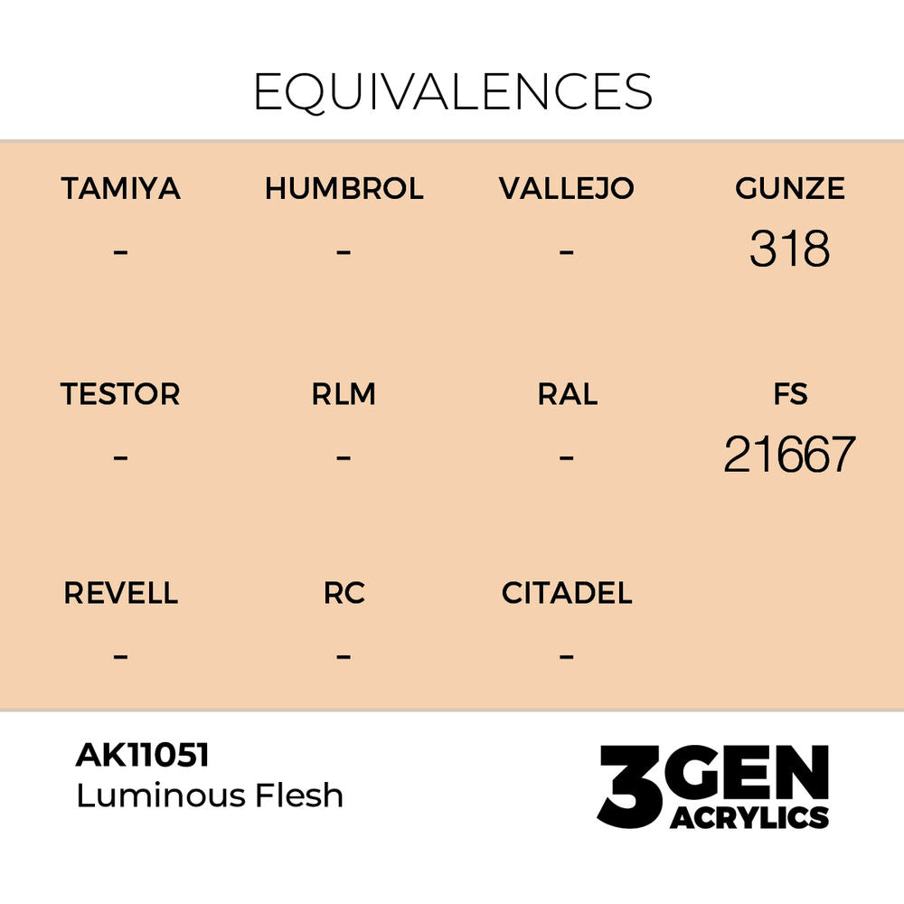 Luminous Flesh 17ml