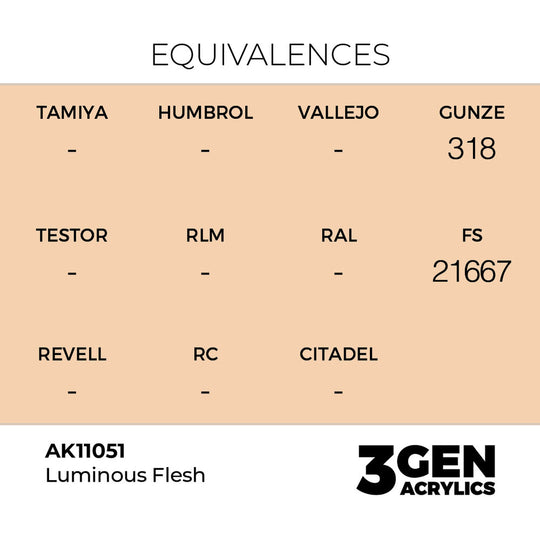 Luminous Flesh 17ml