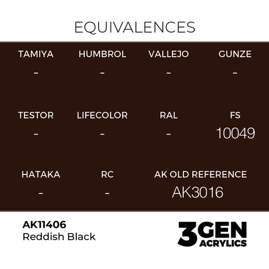 Reddish Black