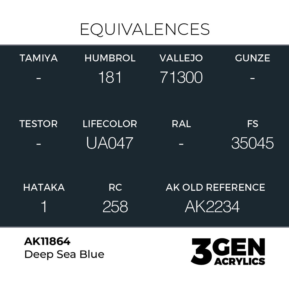 Deep Sea Blue