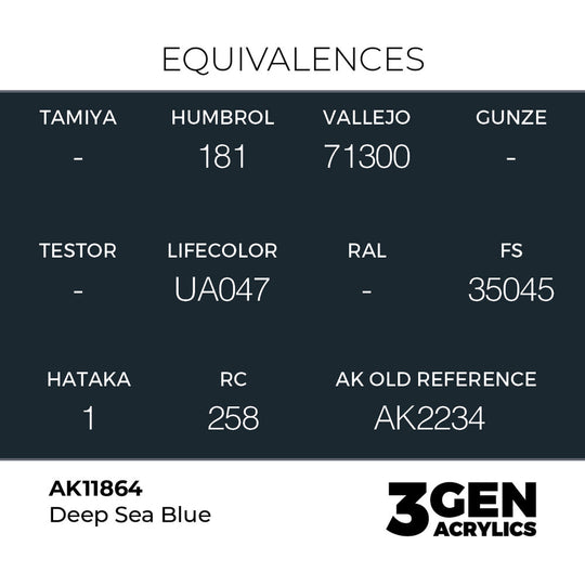 Deep Sea Blue