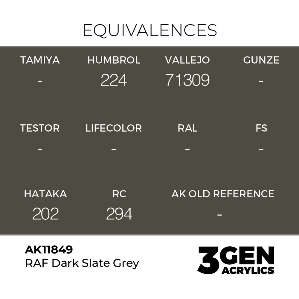 RAF Dark Slate Grey