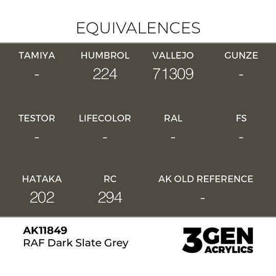 RAF Dark Slate Grey