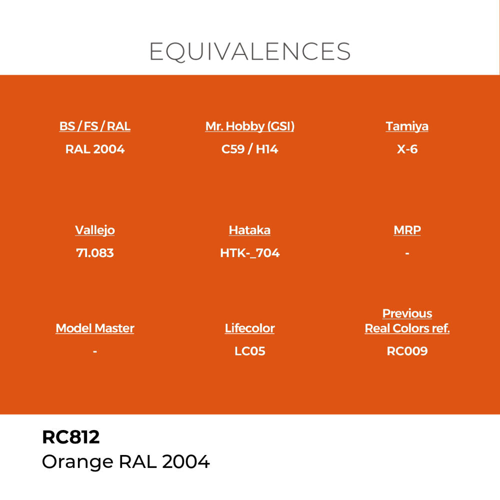 Real Colors: Orange RAL 2004 17 ml.