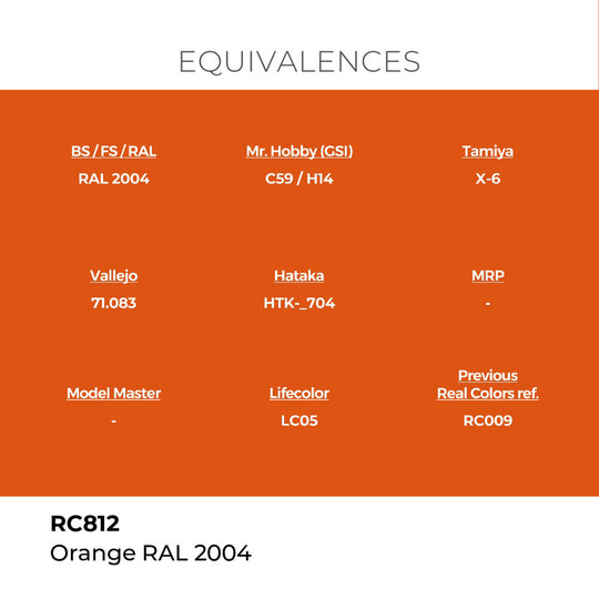 Real Colors: Orange RAL 2004 17 ml.