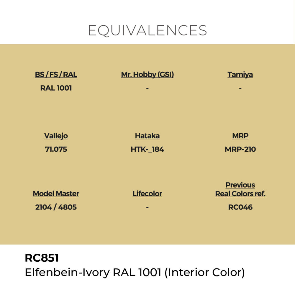 Real Colors: Elfenbein-Ivory RAL 1001 (Interior Color) 17 ml.