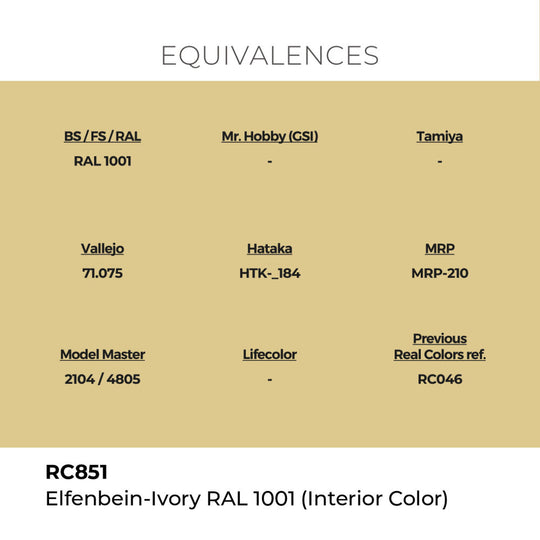Real Colors: Elfenbein-Ivory RAL 1001 (Interior Color) 17 ml.