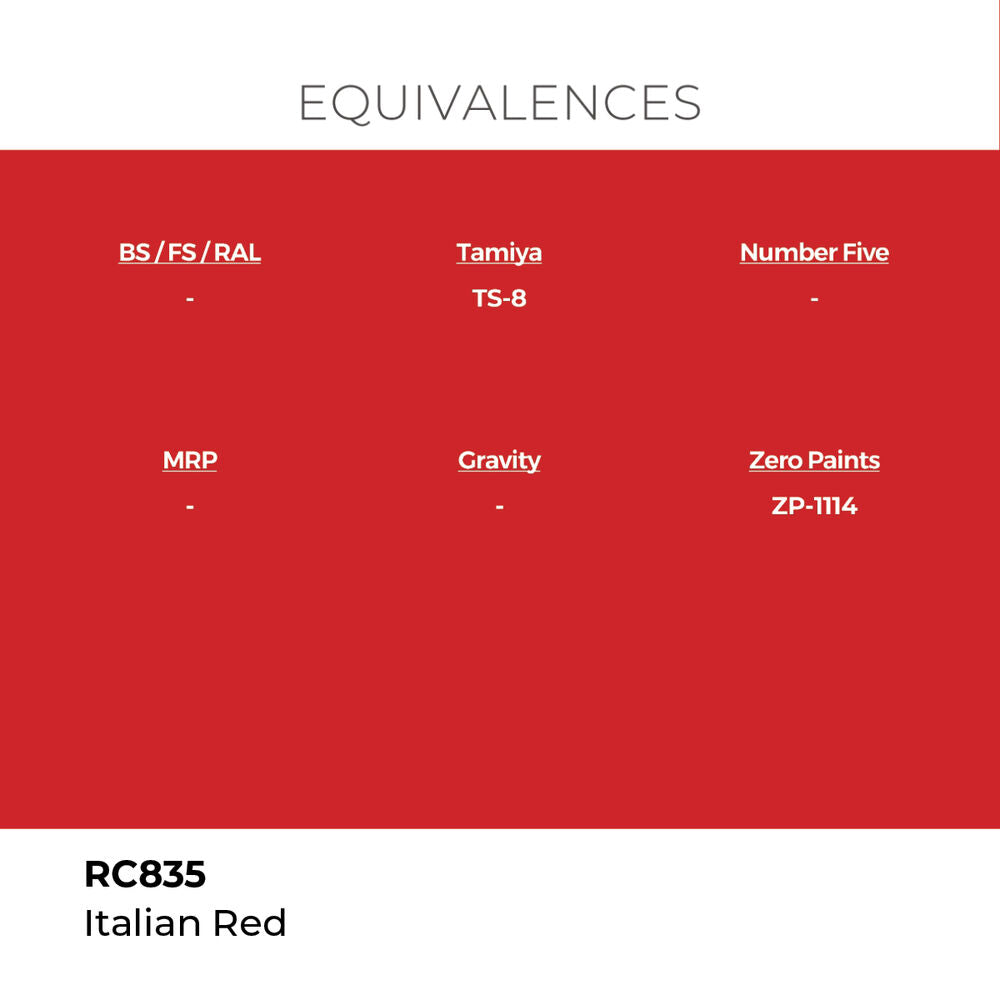 Real Colors: Italian Red 17 ml.