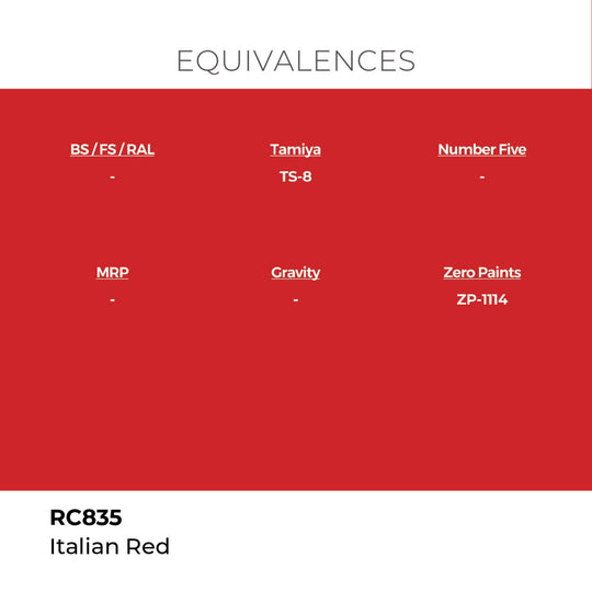 Real Colors: Italian Red 17 ml.