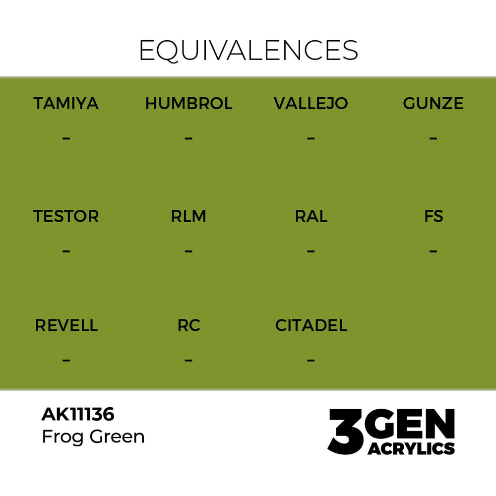 Frog Green 17ml