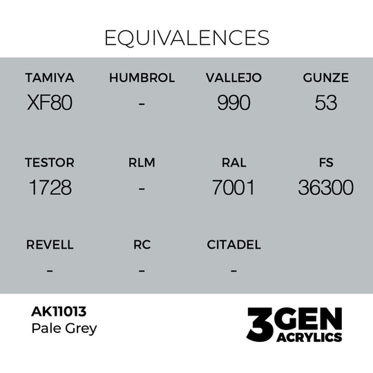 Pale Grey 17ml