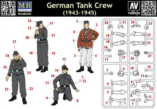 Deutsche Panzerbesatzung Set I