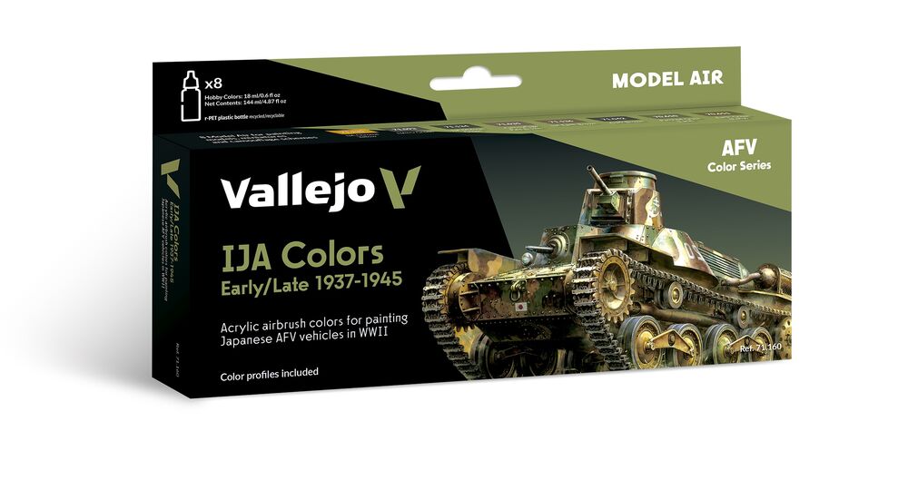 Model Air: IJA Colors Early/Late 19371945 18 ml