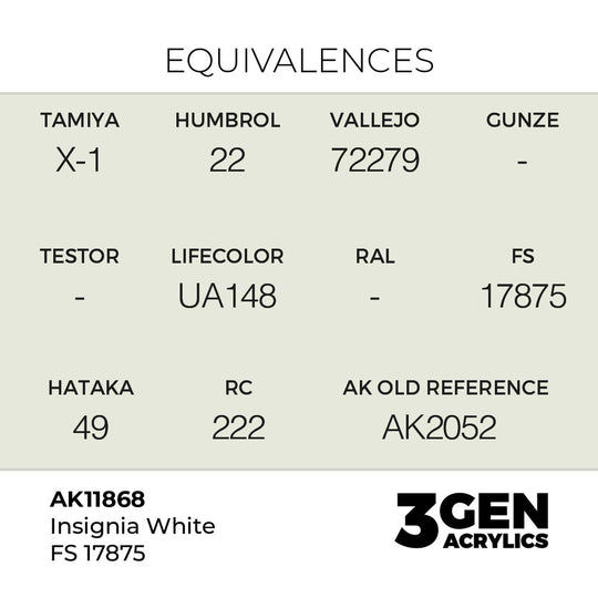 Insignia White FS 17875