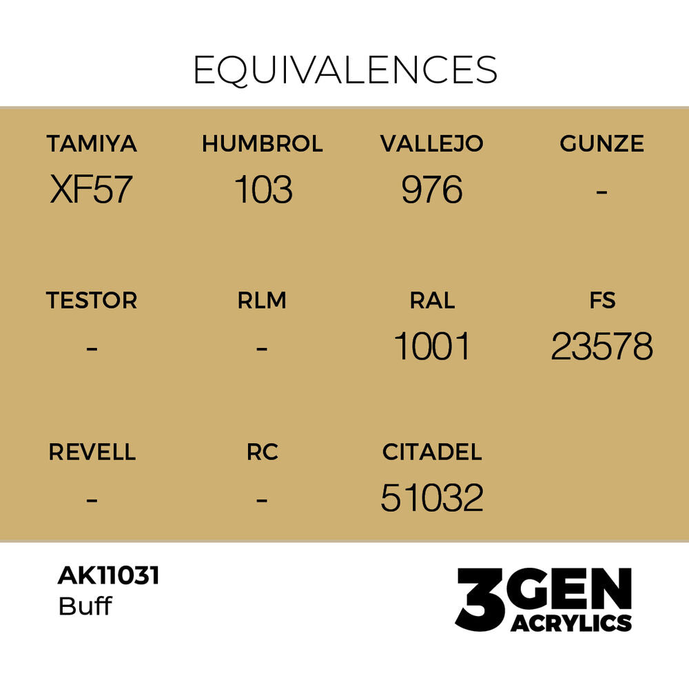Buff 17ml