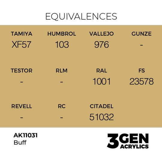 Buff 17ml