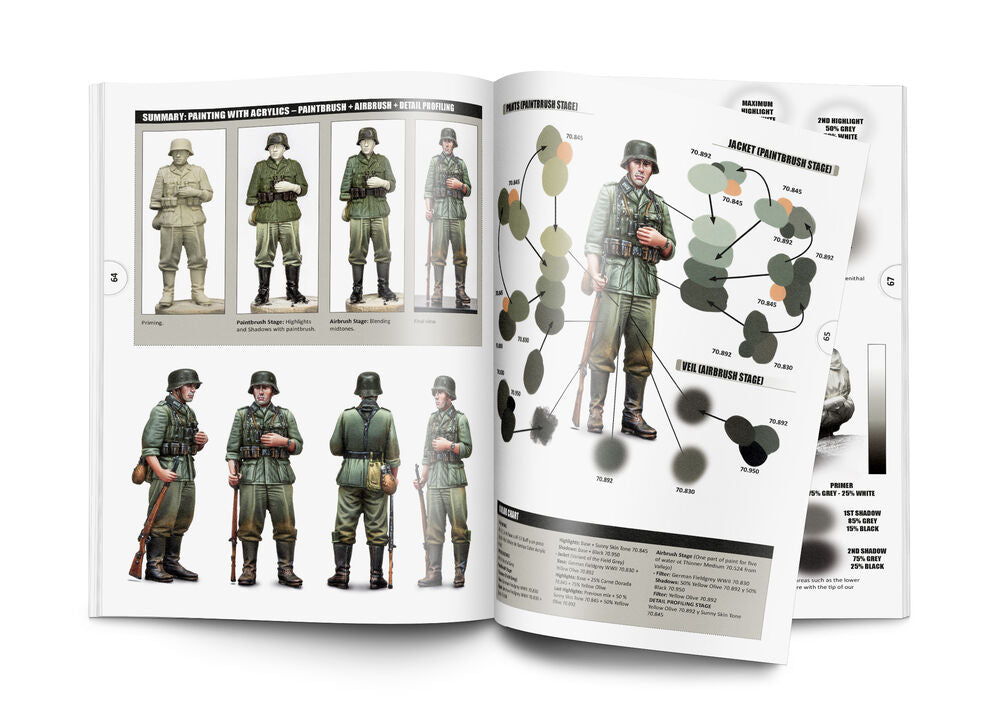 Diorama Project 1.2 Figuras Spanish