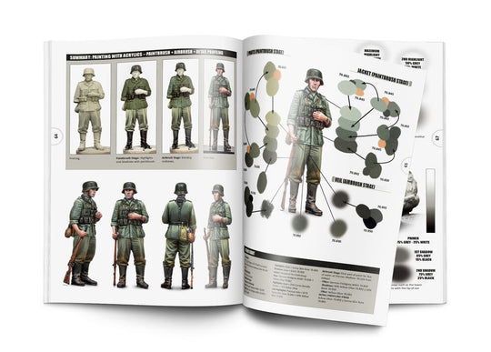 Diorama Project 1.2 Figuras Spanish