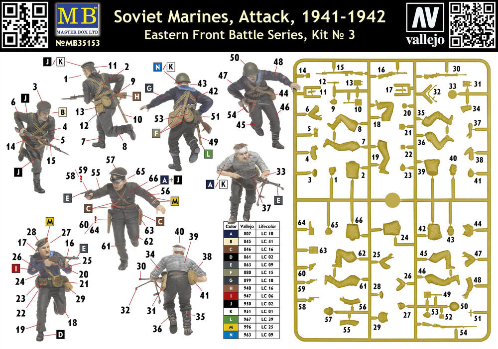Soviet marinas Attack 1941-42 Easter Fro