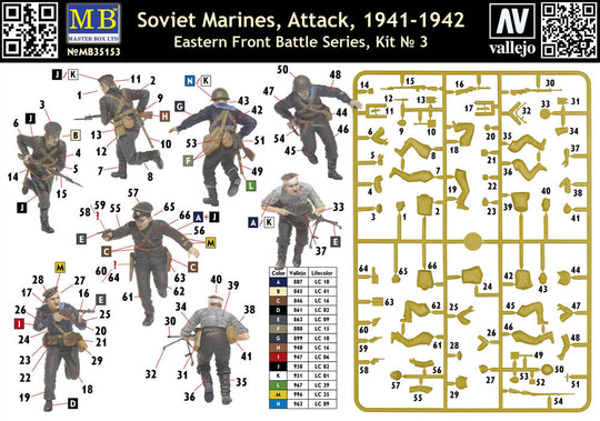 Soviet marinas Attack 1941-42 Easter Fro