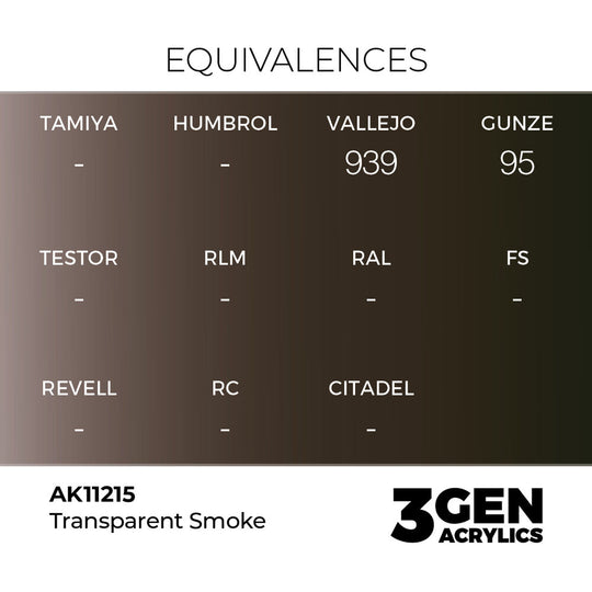 Clear Smoke 17ml