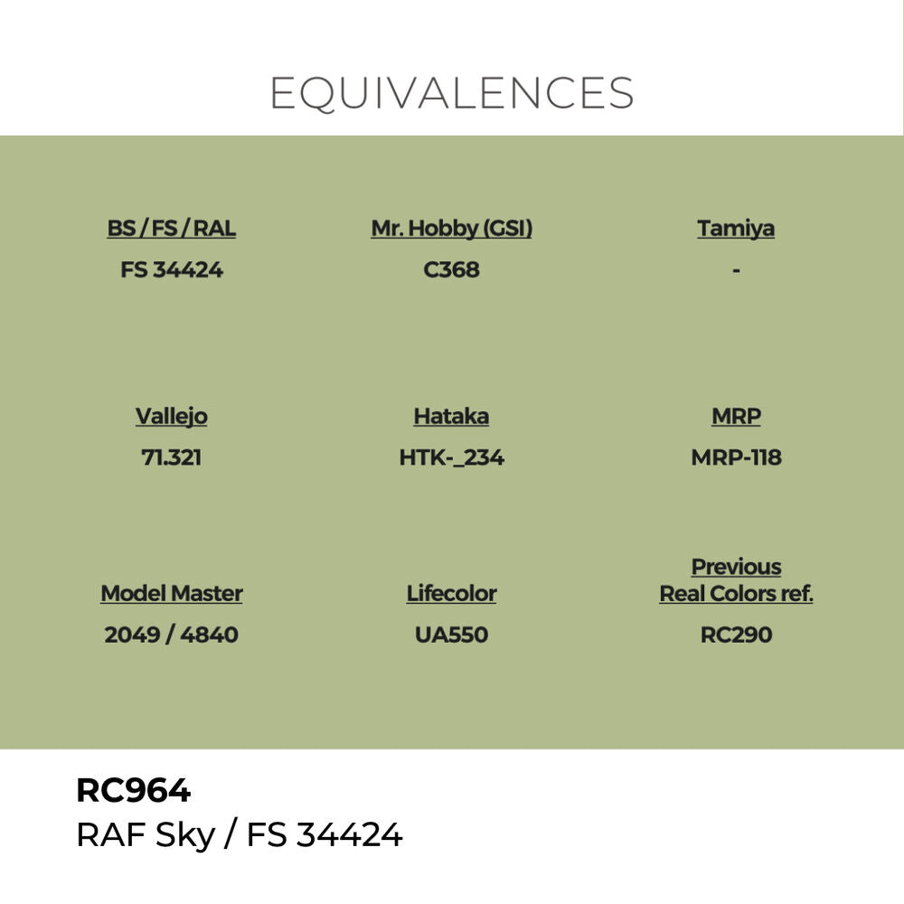 Real Colors: RAF Sky / FS 34424 17 ml.