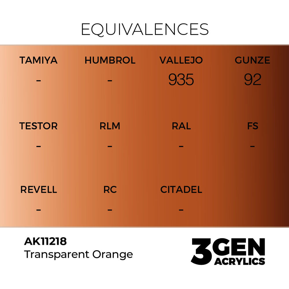 Clear Orange 17ml