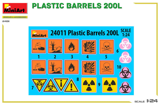 Plastic Barrels 200L