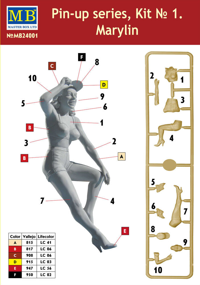 Pin-up series,Kit No.1 Marylin