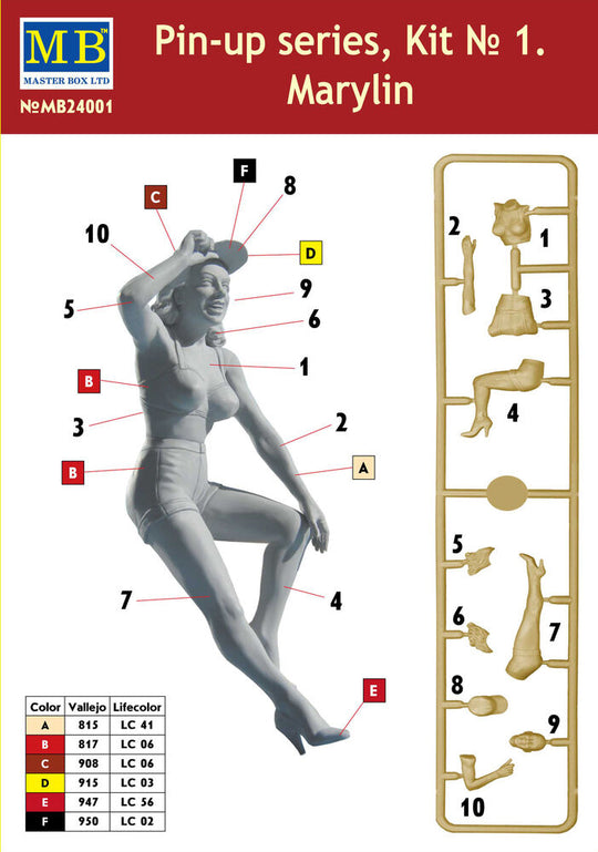 Pin-up series,Kit No.1 Marylin