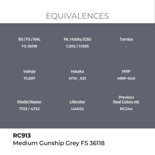 Real Colors: Medium Gunship Grey FS 36118 17 ml.