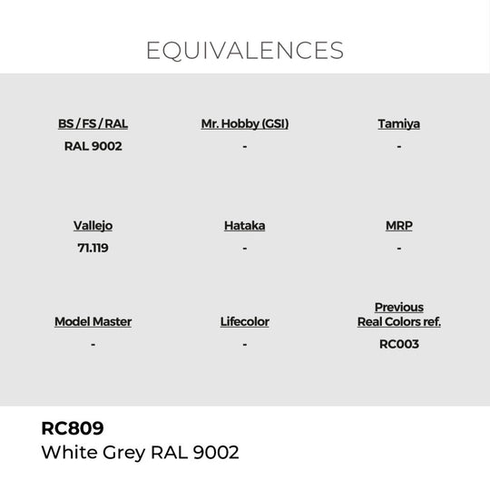 Real Colors: White Grey RAL 9002 17 ml.