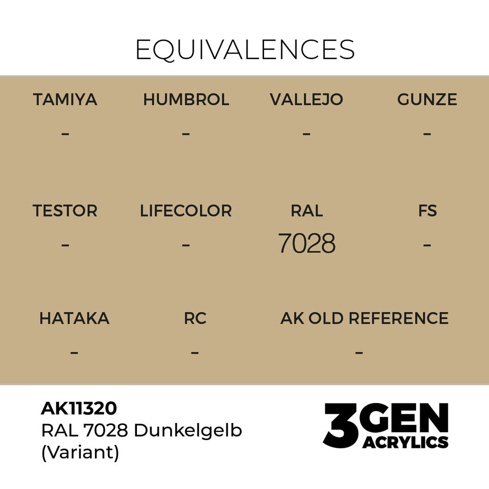 RAL 7028 Dunkelgelb (Variant)