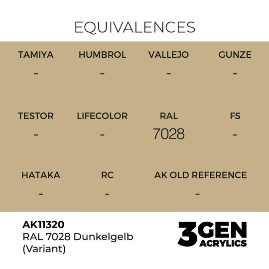 RAL 7028 Dunkelgelb (Variant)
